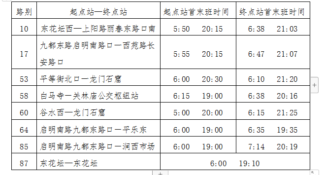 36路恢復(fù)運(yùn)營(yíng)、葛家?guī)X臨時(shí)擺渡車停止運(yùn)營(yíng) 8條公交線路執(zhí)行夏季作業(yè)計(jì)劃