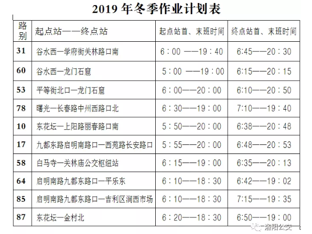 今天起，洛陽公交集團10條線路執(zhí)行冬季作業(yè)計劃